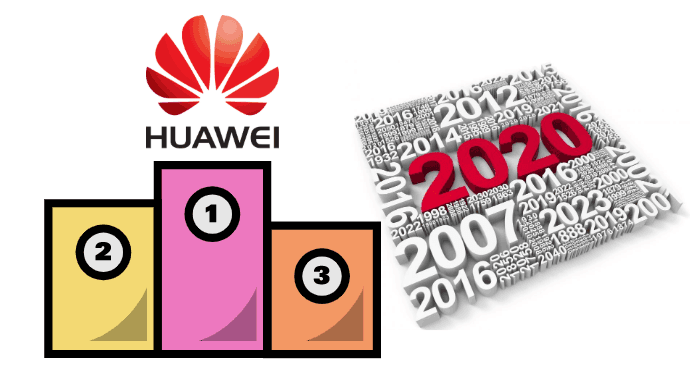 Becoming World’s 1st Smartphone by 2020, According to Huawei