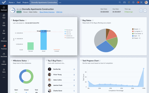 Zoho Projects