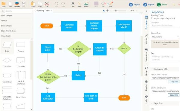 Creately; free lucidchart alternatives