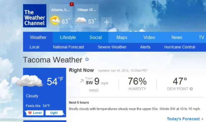 The Weather Channel; Weather Forecast Websites