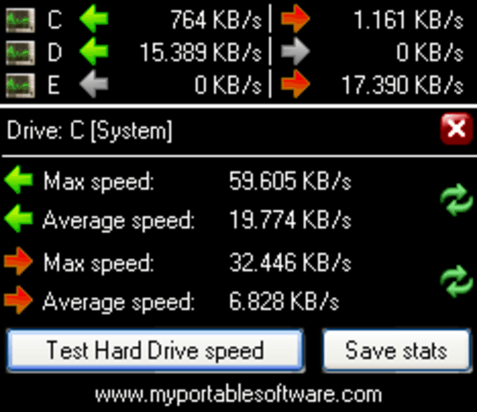 My HDD Speed