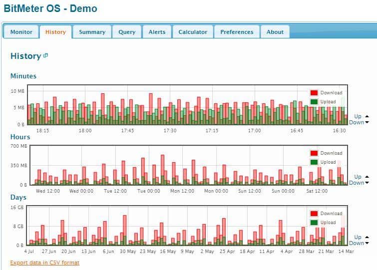 compare bitmeter 2 and bitmeter os