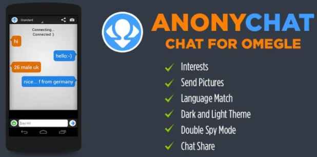 AnonyChat
