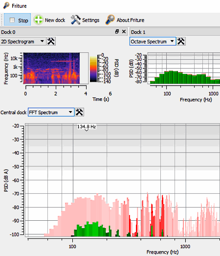 truerta distortion analyser