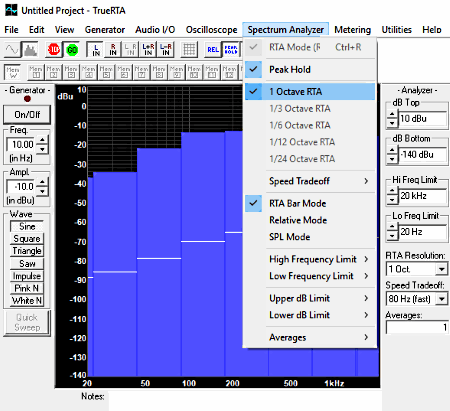 truerta noise measurement