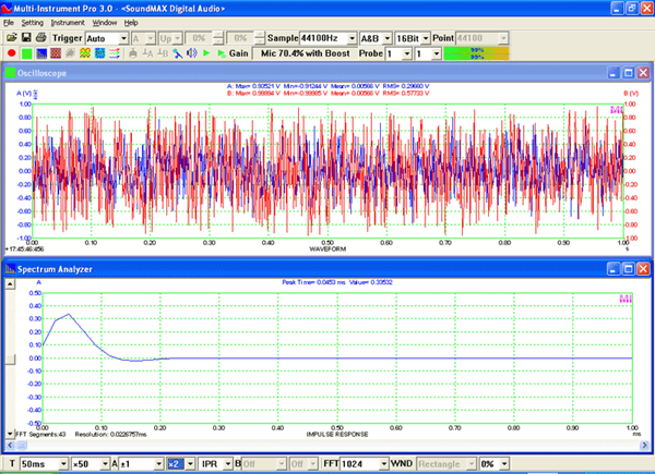 truerta impulse delay test