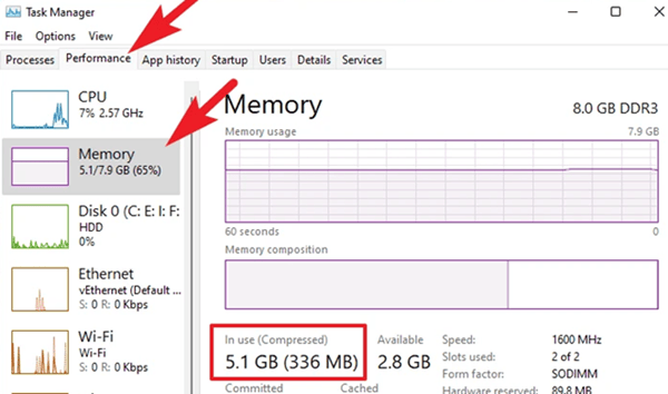 Check Memory Compression Status Using Task Manager