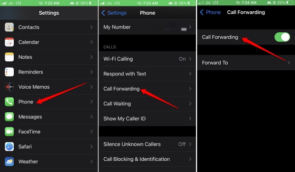 set voicemail box number by enabling call forward