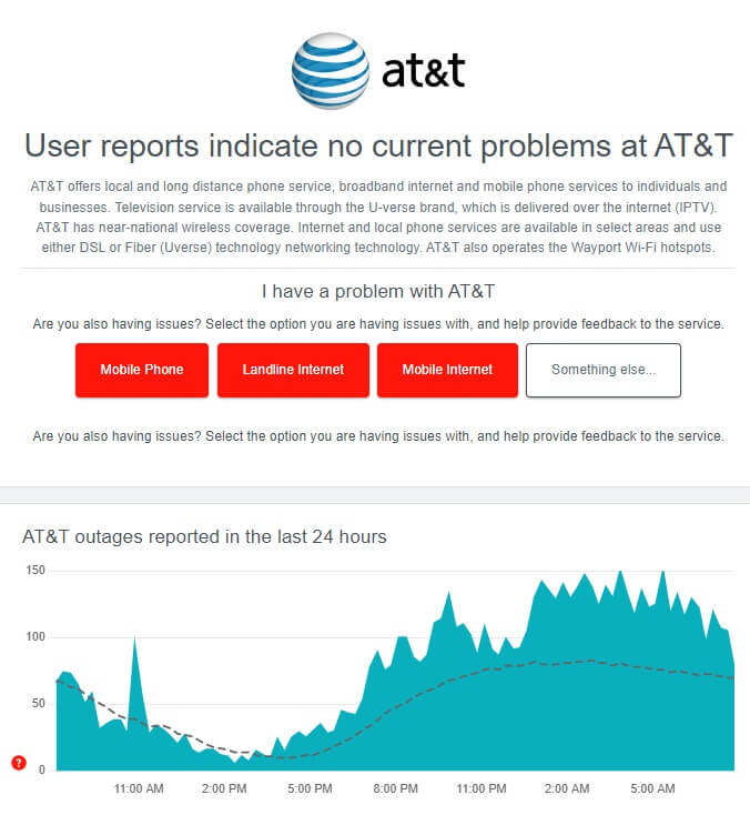 Check the AT&T Server Status