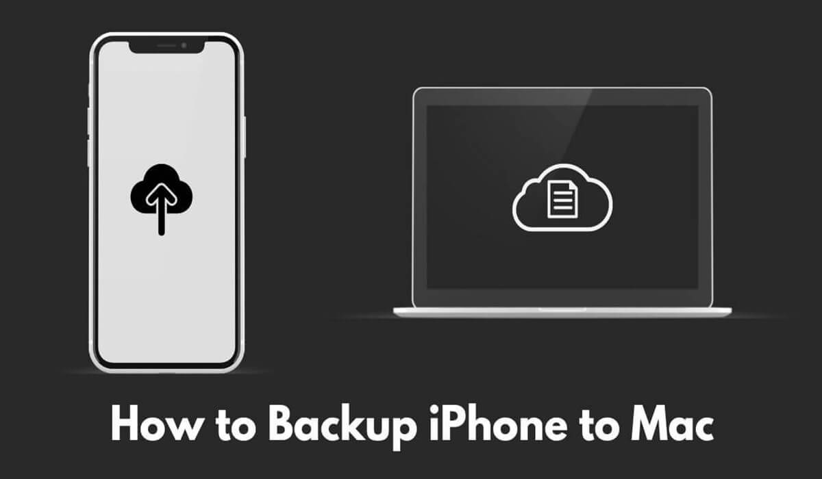 backup iphone photos to mac