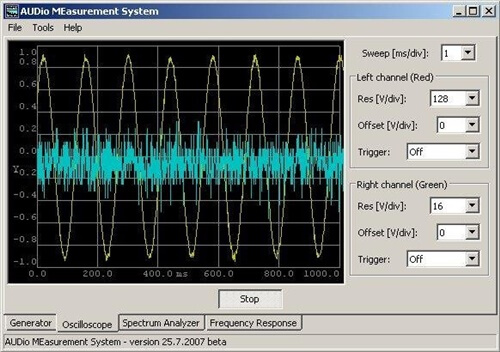 AUDio MEasurement System