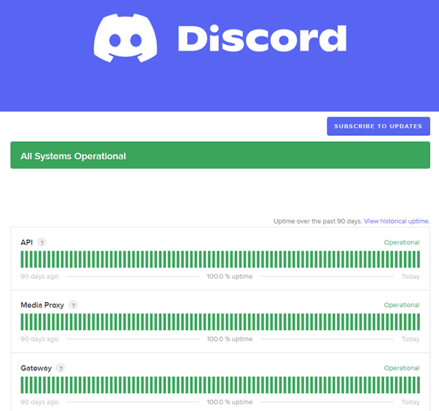 Check Discord Server's Status