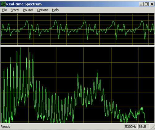 Real-Time Spectrum