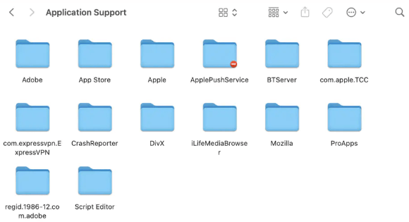 Application Support folder
